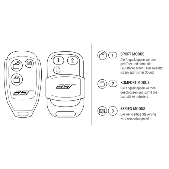 ASR Klappensteuerung RX1 passend für Mercedes (ME2-C205)